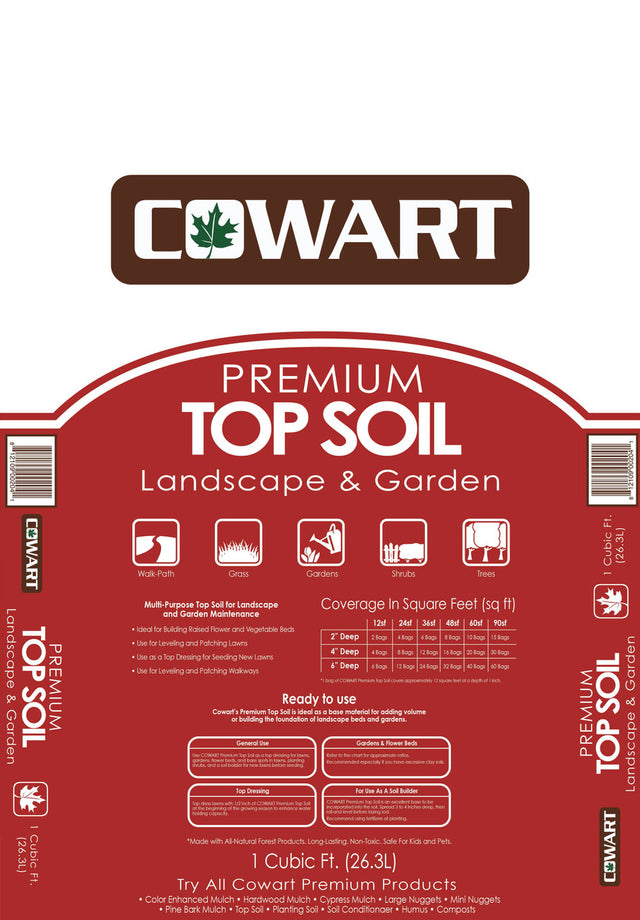 soils mulches and amendments – Pike Nursery